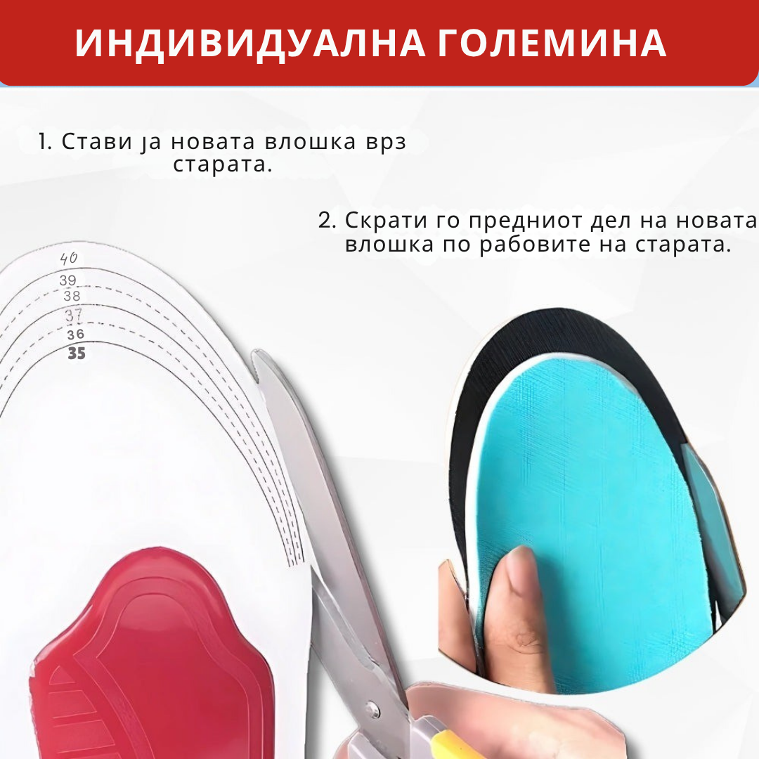 Ортопедски влошки